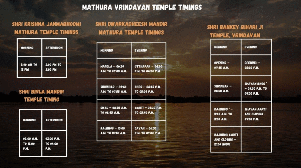 Mathura Temple Timings