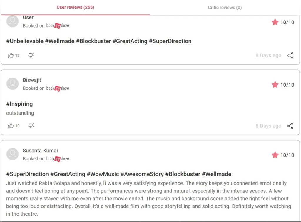 Rakta Golapa Review 2