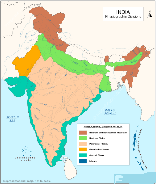Physiographic-Division